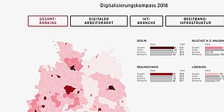 © GeoBasis-DE / BKG 2018 (Daten verändert)